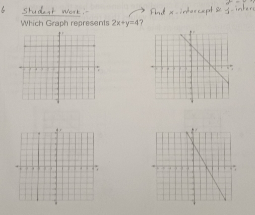 Which Graph represents 2x+y=4 ?