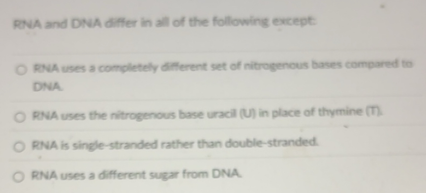 Solved: RNA and DNA differ in all of the following except: RNA uses a ...