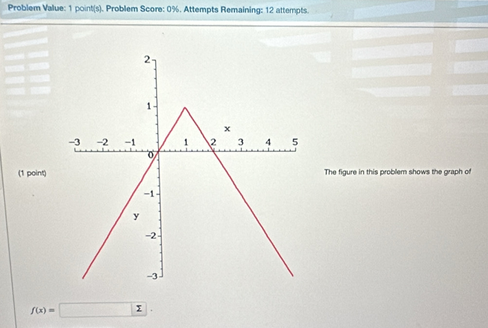 Problem Value: 1 point(s). Problem Score: 0%. Attempts Remaining: 12 attempts. 
(1 point)The figure in this problem shows the graph of
f(x)=sumlimits.