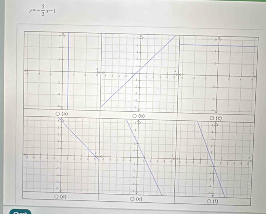 y=- 5/2 x-1
bigcirc (d) (e)
)