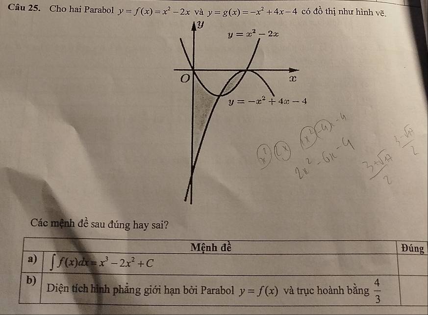 Cho hai Parabol y=f(x)=x^2-2x và y=g(x)=-x^2+4x-4 có đồ thị như hình vẽ
Các mệnh đề sau đúng hay sai?