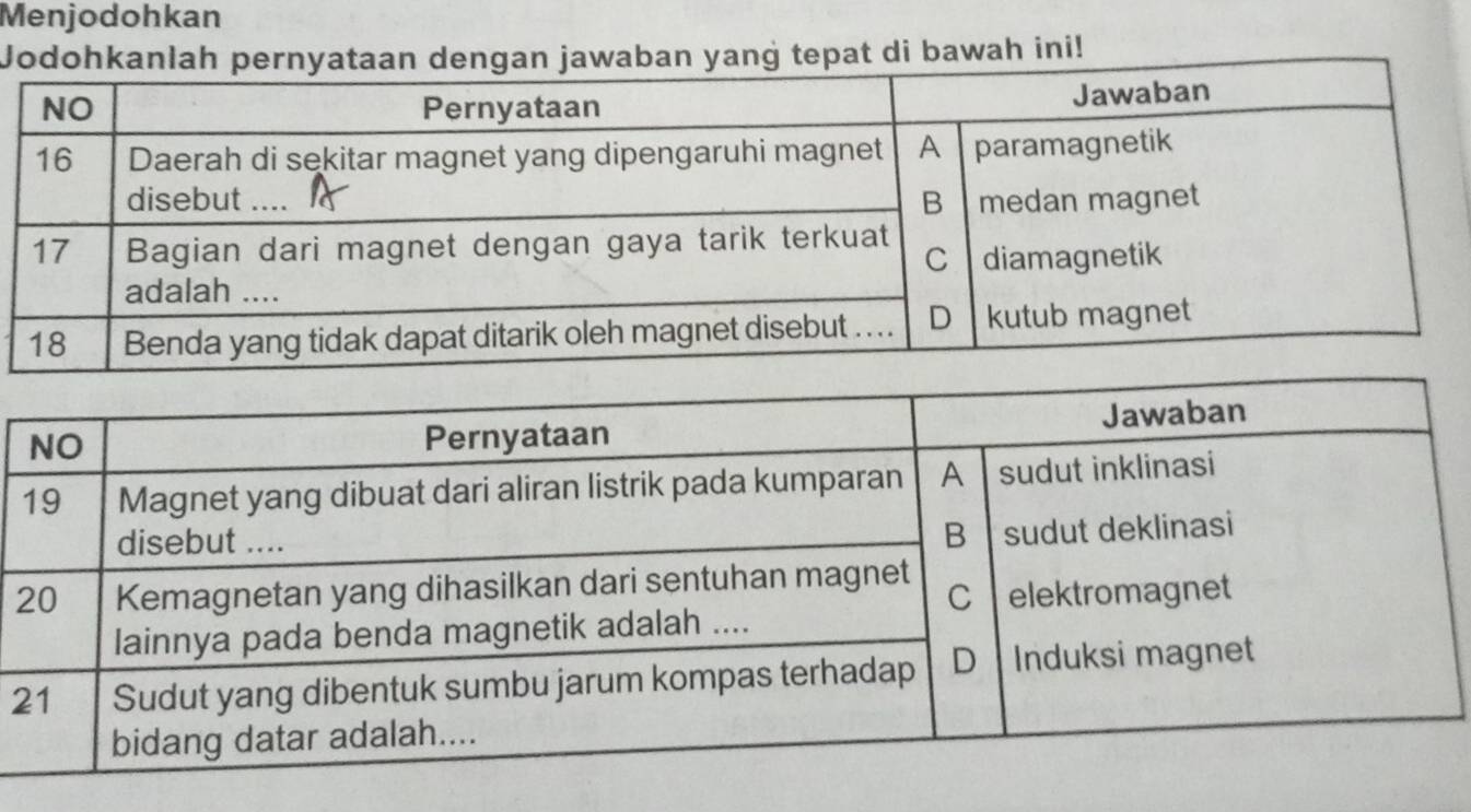 Menjodohkan 
Jg tepat di bawah ini! 
2
2