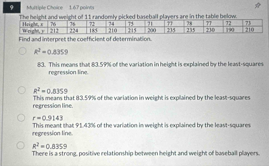 The height and weight of 11 randomly picked baseball players are in the table below.
Find and interpret the coefficient of determination.
R^2=0.8359
83. This means that 83.59% of the variation in height is explained by the least-squares
regression line.
R^2=0.8359
This means that 83.59% of the variation in weight is explained by the least-squares
regression line.
r=0.9143
This meant that 91.43% of the variation in weight is explained by the least-squares
regression line.
R^2=0.8359
There is a strong, positive relationship between height and weight of baseball players.