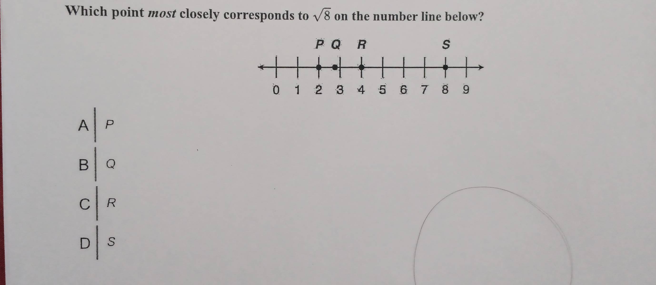 Which point most closely corresponds to sqrt(8) on the number line below?
beginarrayr A|= B|S C|sim  C|= D|=