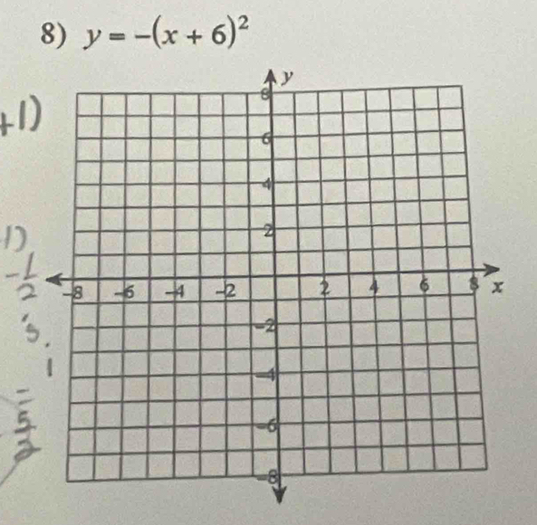 y=-(x+6)^2