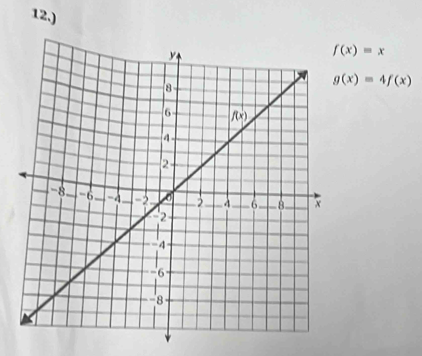 12.)
f(x)=x
g(x)=4f(x)