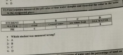 4- D
11) Four students measured the pH value of four water samples and recorded the value in the table
in the designated place:
. Which student was measured wrong?
1- A
2- B
3- C
4- D
atage of water and the percentage of land on