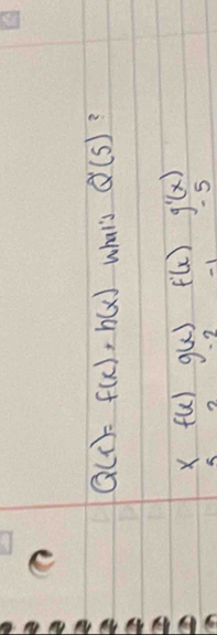 Q(r)=f(x), h(x) what's Q(5) ?
X f(x) g(x) f'(x) g'(x)
-2 1 S