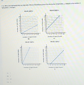 on ales sach lightganal hids to light kule. When f th illowen shouse hour the oelr of light Qulls y, chanpa in fo nusler of light pansis, i, changen
work Lights Works Ligerts
Work Lightts Work Lights
B Y
C. w B. C
B. 