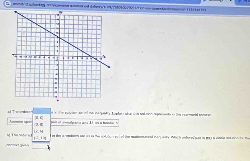 The ordered is in the solution set of the inequality. Explain what this solution represents in this real-world context
(0,0)
Jasmine spen (0,8)
pair of sweatpants and $4 on a hoodie
(2,6)
b) The ordered in the dropdown are all in the solution set of the mathematical inequality. Which ordered pair is not a viable solution for the
(-2,10)
context given