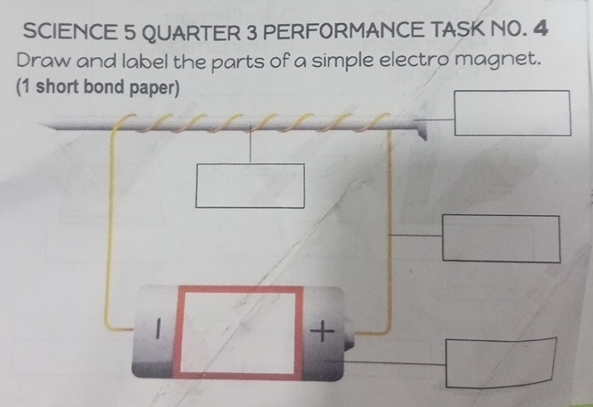 SCIENCE 5 QUARTER 3 PERFORMANCE TASK NO. 4 
Draw and label the parts of a simple electro magnet.