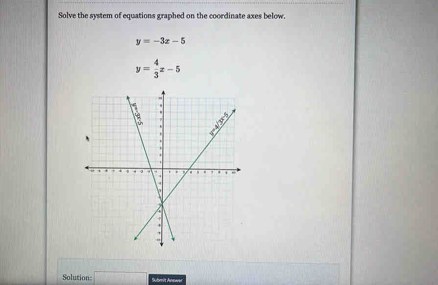 Solve the system of equations graphed on the coordinate axes below.
y=-3x-5
y= 4/3 x-5
Solution: □ Súbmit Ans cr