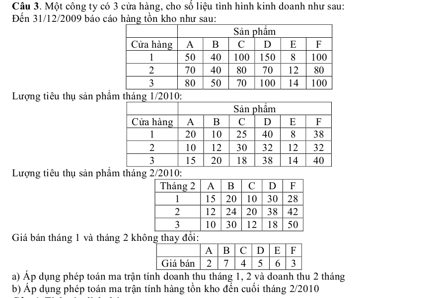 Một công ty có 3 cửa hàng, cho số liệu tình hình kinh doanh như sau: 
Đến 31/12/2009 báo cáo hàng tồn kho như sau: 
Lượng tiêu thụ sản phầm tháng 1/2010: 
Lượng tiêu thụ sản phầm tháng 2/2010: 
Giá bán tháng 1 và tháng 2 không thay đổi: 
a) Áp dụng phép toán ma trận tính doanh thu tháng 1, 2 và doanh thu 2 tháng 
b) Áp dụng phép toán ma trận tính hàng tồn kho đến cuối tháng 2/2010