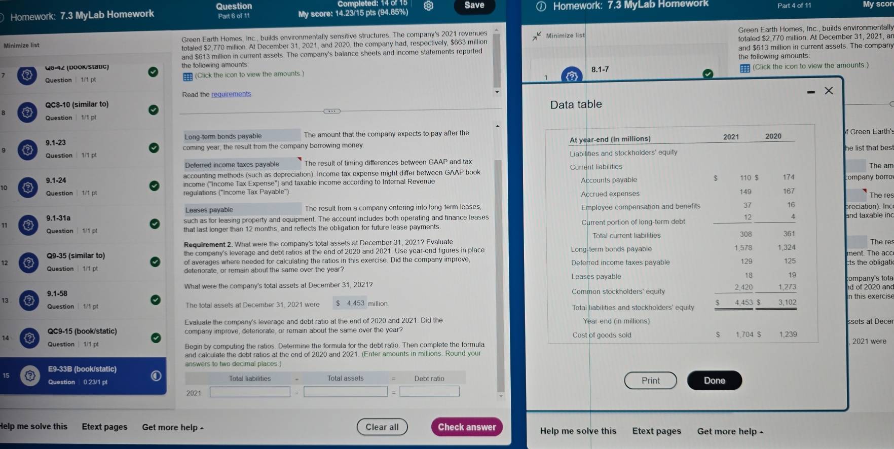 Question Save
Part 4 of 11
Homework: 7.3 MyLab Homework My score: 14.23/15 pts (94.85%) Homework: 7.3 MyLab Homework Myscor
Part 6 of 11
Minimize list Green Earth Homes, Inc., builds environmentally sensitive structures. The company's 2021 revenues Minimize list Green Earth Homes, Inc., builds environmentally
totaled $2,770 million. At December 31, 2021, and 2020, the company had, respectively, $663 million totaled $2,770 million. At December 31, 2021, ar
and $613 million in current assets. The company's balance sheets and income statements reported and $613 million in current assets. The company
Wo-42 (DooK/Static) the following amounts the following amounts:
8.1-7
Question  1/1 pt (Click the icon to view the amounts  (Click the icon to view the amounts.)
Read the requirements
QC8-10 (similar to) Data table
8 a
Question | 1/1 pt
Long-term bonds payable The amount that the company expects to pay after the f Green Earth's
2021
9 a coming year, the result from the company borrowing money. At year-end (In millions) 2020
9.1-23 he list that bes
Question 1/1 pt
Liabilities and stockholders' equity
Deferred income taxes payable The result of timing differences between GAAP and tax Current liabilities The am
accounting methods (such as depreciation). Income tax expense might differ between GAAP book
10 income ("Income Tax Expense") and taxable income according to Internal Revenue Accounts payable $ 110 $ 174 company borro
regulations ("Income Tax Payable") Accrued expenses 149 167
The res
Leases payable The result from a company entering into long-term leases Employee compensation and benefits 37 16 and taxable ind
9.1-31a 12 breciation). Inc
11 such as for leasing property and equipment. The account includes both operating and finance leases Current portion of long-term debt
Question that last longer than 12 months, and reflects the obligation for future lease payments 308 361
Total current liabilities
Requirement 2. What were the company's total assets at December 31, 2021? Evaluate
The res
Q9-35 (similar to) the company's leverage and debt ratios at the end of 2020 and 2021. Use year-end figures in place 1,578 1,324 ment. The acc
12 5 
129
of averages where needed for calculating the ratios in this exercise. Did the company improve, Deferred income taxes payable 125 cts the obligati
Question | 1/1 pt deteriorate, or remain about the same over the year? Leases payable
18 19 company's tota
What were the company's total assets at December 31, 2021?
2,420
9.1-58 Common stockholders' equity 1,273 nd of 2020 and
13
Question 1/1 pt $ 4,453 million Total liabilities and stockholders' equity 4,453 $ 3,102 n this exercis
$
Evaluate the company's leverage and debt ratio at the end of 2020 and 2021. Did the Year-end (in millions) ssets at Decer
QC9-15 (book/static) company improve, deteriorate, or remain about the same over the year? Cost of goods sold 1,704 $ 1,239
Question | 1/1 pt Begin by computing the ratios. Determine the formula for the debt ratio. Then complete the formula 2021 were
and calculate the debt ratios at the end of 2020 and 2021. (Enter amounts in millions. Round you
E9-33B (book/static) answers to two decimal places.)
Total liabilities
Question 0.23/1 pl Total assets = Debt ratio Print Done
2021
Help me solve this Etext pages Get more help - Clear all Check answer Help me solve this Etext pages Get more help ^