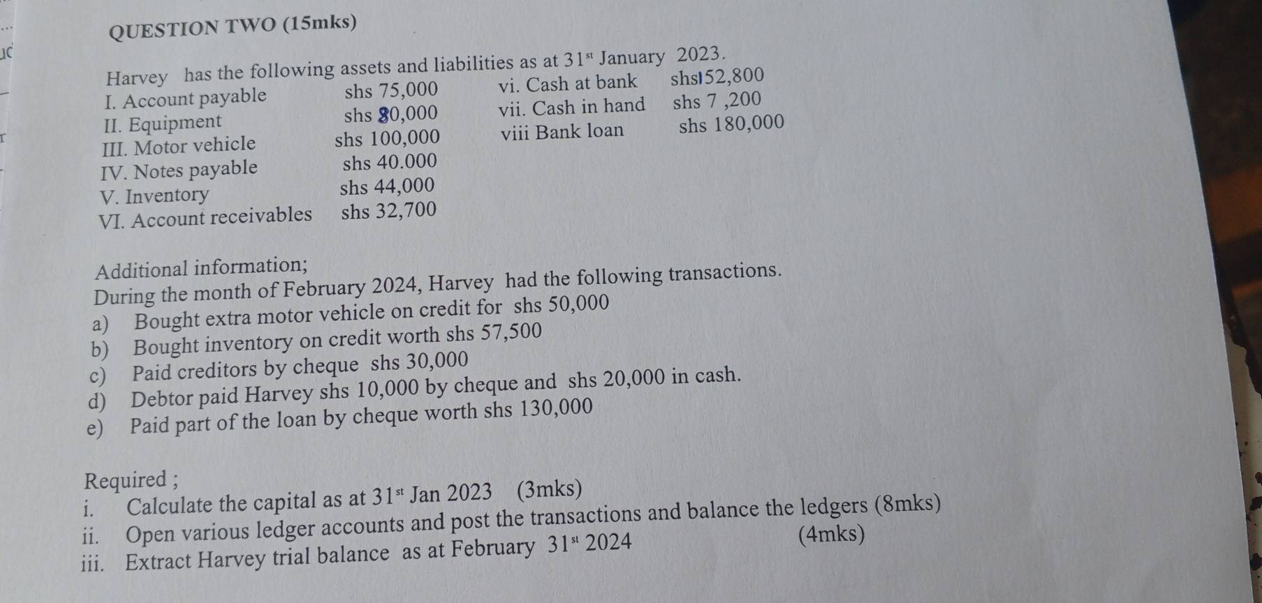 QUESTION TWO (15mks) 
IC 
Harvey has the following assets and liabilities as at 31^(st) January 2023. 
I. Account payable shs 75,000 vi. Cash at bank shs 52,800
II. Equipment shs 80,000 vii. Cash in hand shs 7 ,200
III. Motor vehicle shs 100,000 viii Bank loan shs 180,000
IV. Notes payable shs 40.000
V. Inventory shs 44,000
VI. Account receivables shs 32,700
Additional information; 
During the month of February 2024, Harvey had the following transactions. 
a) Bought extra motor vehicle on credit for shs 50,000
b) Bought inventory on credit worth shs 57,500
c) Paid creditors by cheque shs 30,000
d) Debtor paid Harvey shs 10,000 by cheque and shs 20,000 in cash. 
e) Paid part of the loan by cheque worth shs 130,000
Required ; 
i. Calculate the capital as at 31^(st) Jan 2023 (3mks) 
ii. Open various ledger accounts and post the transactions and balance the ledgers (8mks) 
iii. Extract Harvey trial balance as at February 31^(st)2024
(4mks)