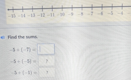 Find the sums.
-5+(-7)=□
-5+(-5)= ?
-5+(-1)= ?