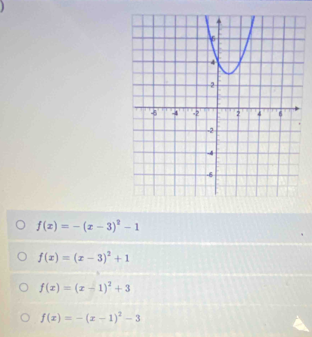 f(x)=-(x-3)^2-1
f(x)=(x-3)^2+1
f(x)=(x-1)^2+3
f(x)=-(x-1)^2-3