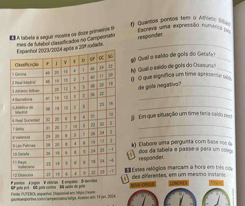 Quantos pontos tem o Athletic Bilbao? 
A tabela a seguir mostra os doze primeiros ti- Escreva uma expressão numérica para 
mes de futebol classificados no Campeonato responder. 
20^(_ a) rodada._ 
g) Qual o saldo de gols do Getafe?_ 
h) Qual o saldo de gols do Osasuna?_ 
i) O que significa um time apresentar said 
de gols negativo?_ 
_ 
J) Em que situação um time teria saldo zero? 
k) Elabore uma pergunta com base nos da- 
dos da tabela e passeça para um colega 

responder. 
E Estes relógios marcam a hora em três cida 
des diferentes, em um mesmo instante. 
P pontos J jogos V vitórias E e Tóquio 
GP gois pró GC gois contra SG saido de gois NOVA IORQUE LONDRES 
Fonte: FUTEBOL espanhol. Disponível em: https://www. 
gazetaesportiva.com/campeonatos/laliga. Acesso em; 19 jan. 2024. 12 12 
12