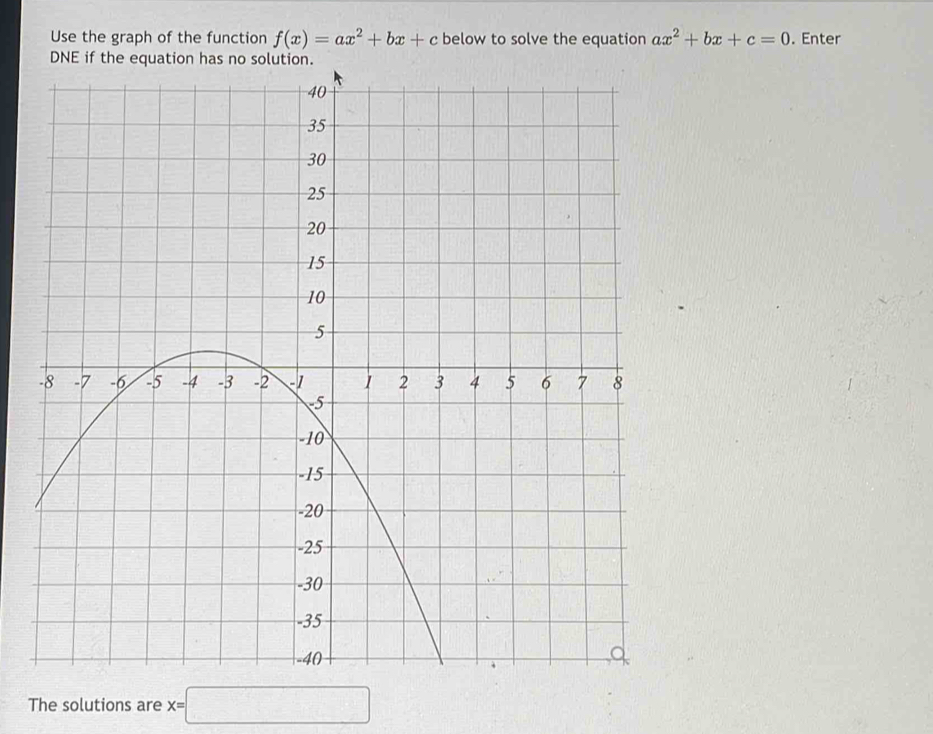 Use the graph of the function f(x)=ax^2+bx+c below to solve the equation ax^2+bx+c=0. Enter
The solutions are x=□