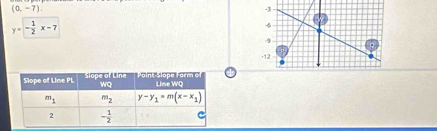 (0,-7).
y=- 1/2 x-7