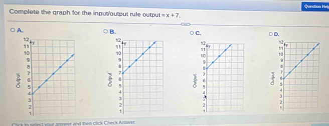 Question Hel 
Complete the graph for the input/output rule output =x+7. 
A. 
B. 
C. 
D. 
answer and then click Check Answer.