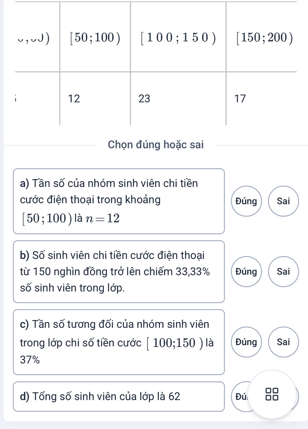 Chọn đúng hoặc sai
a) Tần số của nhóm sinh viên chi tiền
cước điện thoại trong khoảng Đúng Sai
[50;100) là n=12
b) Số sinh viên chi tiền cước điện thoại
từ 150 nghìn đồng trở lên chiếm 33,33% Đúng Sai
số sinh viên trong lớp.
c) Tần số tương đối của nhóm sinh viên
trong lớp chi số tiền cước [100;150) là Đúng Sai
37%
d) Tổng số sinh viên của lớp là 62 Đú