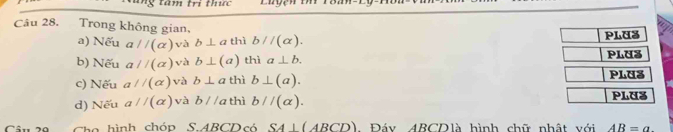 ng ta m tri thức 
Câu 28. Trong không gian, 
a) Nếu aparallel (alpha ) và b⊥ a thì bparallel (alpha ). PLU3 
b) Nếu aparallel (alpha ) và b⊥ (a) thì a⊥ b. PLU3 
c) Nếu aparallel (alpha ) và b⊥ a thì b⊥ (a). 
PLUS 
d) Nếu aparallel (alpha ) và b//a thì bparallel (alpha ). PLUZ 
Cho hình chóp S AR CD có SA|(ABCD) Đáy 4BCDlà hình chữ nhật với AB=a