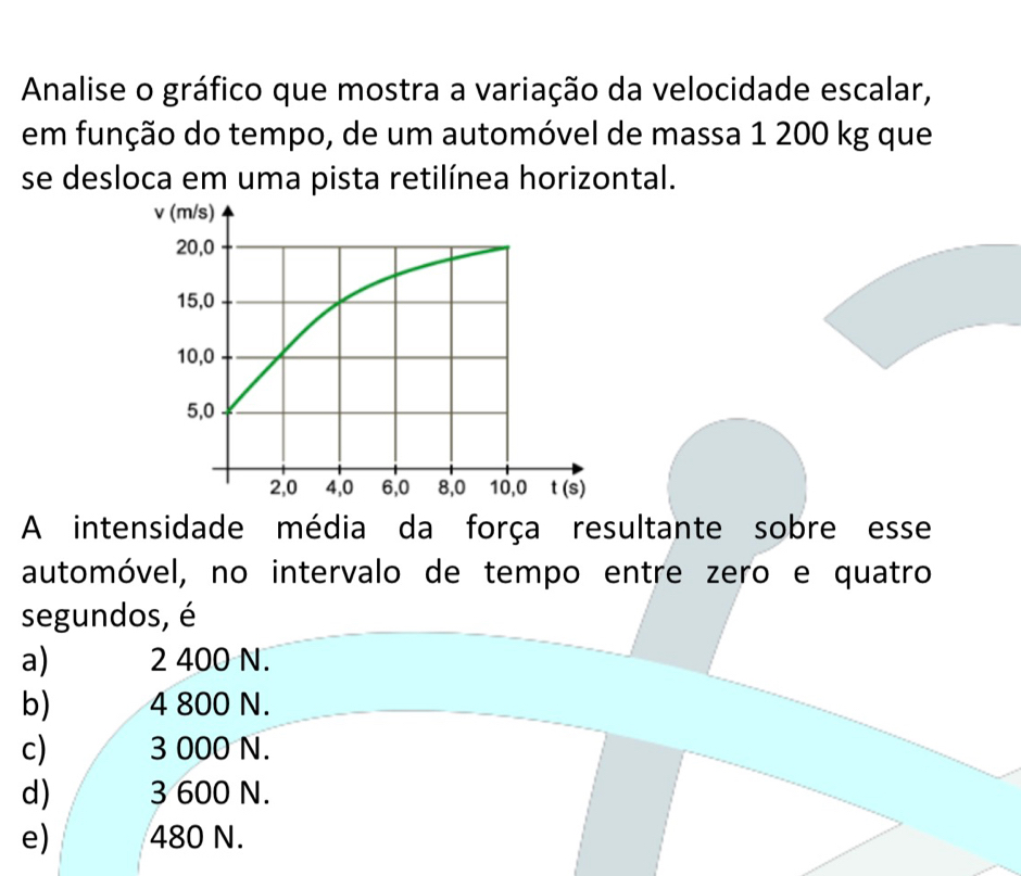 Analise o gráfico que mostra a variação da velocidade escalar,
em função do tempo, de um automóvel de massa 1 200 kg que
se desloca em uma pista retilínea horizontal.
A intensidade média da força resultante sobre esse
automóvel, no intervalo de tempo entre zero e quatro
segundos, é
a) 2 400 N.
b) 4 800 N.
c) 3 000 N.
d) 3 600 N.
e) 480 N.