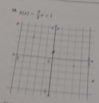 h(x)= 2/3 x+1