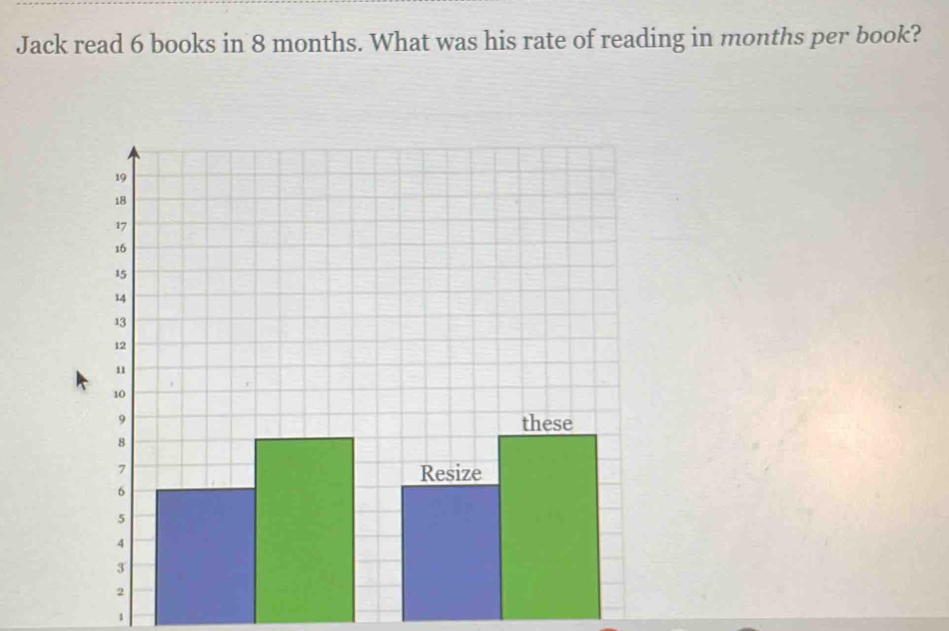 Jack read 6 books in 8 months. What was his rate of reading in months per book? 
1