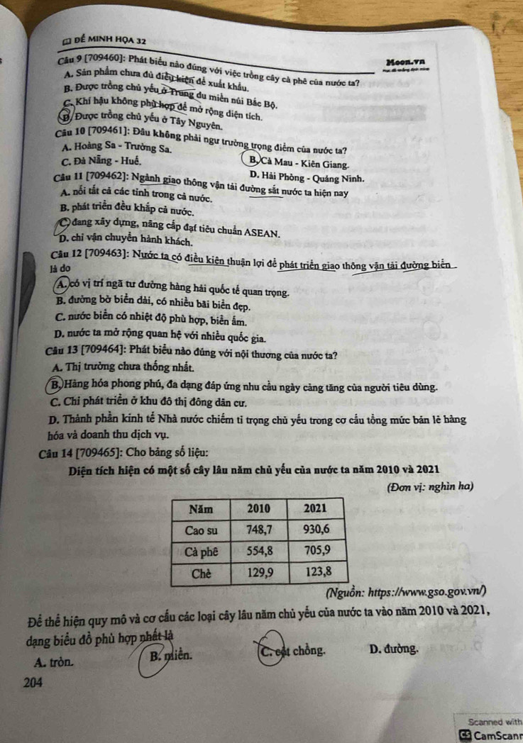 Đế minh họa 32
Moon.vn
Câu 9 [709460]: Phát biểu nào đúng với việc trồng cây cà phê của nước ta?
A, Sản phẩm chưa đủ điều kiện để xuất khẩu.
B, Được trồng chủ yếu ở Trung du miền núi Bắc Bộ.
C. Khí hậu không phủ hợp để mở rộng diện tích.
B Được trồng chủ yếu ở Tây Nguyên
Câu 10 [709461]: Đâu không phải ngư trường trọng điểm của nước ta?
A. Hoàng Sa - Trường Sa.
C. Đà Nẵng - Huế.
B Cà Mau - Kiên Giang
D. Hải Phòng - Quảng Ninh.
Câu 11 [709462]: Ngành giao thông vận tải đường sắt nước ta hiện nay
A. nối tắt cã các tỉnh trong cả nước.
B. phát triển đều khắp cả nước.
đang xây dựng, năng cắp đạt tiêu chuẩn ASEAN.
D. chỉ vận chuyền hành khách.
Cầu 12 [709463]: Nước ta có điều kiện thuận lợi để phát triển giao thông vận tải đường biển.
là do
Acó vị trí ngã tư đường hàng hải quốc tế quan trọng.
B. đường bờ biển dài, có nhiều bãi biển đẹp.
C. nước biển có nhiệt độ phù hợp, biển ấm.
D. nước ta mở rộng quan hệ với nhiều quốc gia.
Câu 13 [709464]: Phát biểu nào đúng với nội thương của nước ta?
A. Thị trường chưa thống nhất.
Bộ)Hàng hóa phong phú, đa dạng đáp ứng nhu cầu ngày cảng tăng của người tiêu dùng.
C. Chỉ phát triển ở khu đô thị đông dân cư.
D. Thành phần kinh tế Nhà nước chiếm tỉ trọng chủ yếu trong cơ cầu tồng mức bản lẻ hàng
hóa và doanh thu dịch vụ.
Câu 14 [709465]: Cho bảng số liệu:
Diện tích hiện có một số cây lâu năm chủ yếu của nước ta năm 2010 và 2021
(Đơn vị: nghìn ha)
https://www.gso.gov.vn/)
Để thể hiện quy mô và cơ cấu các loại cây lâu năm chủ yểu của nước ta vào năm 2010 và 2021,
dạng biểu đồ phù hợp nhất là
A. tròn. B. miền. C. cet chồng. D. đường.
204
Scanned with
s CamScann