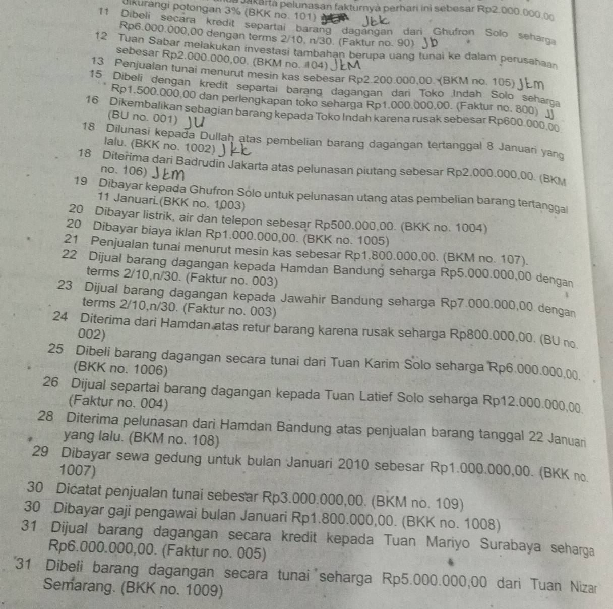 vekarta pelunasan fakturnyà perhari inì sebesar Rp2.000.000.00
dikurangi potongan 3% (BKK no. 101)
11 Dibeli secara kredit separtai barang dagängan dari Ghufron Solo seharga
Rp6.000.000,00 dengan terms 2/10. n/30. (Faktur no. 90)
12 Tuan Sabar melakukan investasi tambahan berupa uang tunai ke dalam perusahaan
sebesar Rp2.000.000,00. (BKM no. #04)
13 Penjualan tunai menurut mesin kas sebesar Rp2.200.000,00. (BKM no. 105)
15 Dibeli dengan kredit separtai barang dagangan dari Toko Indah Solo seharga
Rp1.500,000,00 dan perlengkapan toko seharga Rp1.000.000,00. (Faktur no. 800) J
16 Dikembalikan sebagian barang kepada Toko Indah karena rusak sebesar Rp600.000.00
(BU no. 001)
18 Dilunasi kepada Dullaḥ atas pembelian barang dagangan tertanggal 8 Januari yang
lalu. (BKK no. 1002)
18 Diterima dari Badrudin Jakarta atas pelunasan piutang sebesar Rp2.000.000,00. (BKM
no. 106)
19 Dibayar kepada Ghufron Solo untuk pelunasan utang atas pembelian barang tertanggal
11 Januari.(BKK no. 1003)
20 Dibayar listrik, air dan telepon sebesar Rp500.000,00. (BKK no. 1004)
20 Dibayar biaya iklan Rp1.000.000,00. (BKK no. 1005)
21 Penjualan tunai menurut mesin kas sebesar Rp1.800.000,00. (BKM no. 107).
22 Dijual barang dagangan kepada Hamdan Bandung seharga Rp5.000.000,00 dengan
terms 2/10,n/30. (Faktur no. 003)
23 Dijual barang dagangan kepada Jawahir Bandung seharga Rp7.000.000,00 dengan
terms 2/10,n/30. (Faktur no. 003)
24 Diterima dari Hamdan atas retur barang karena rusak seharga Rp800.000,00. (BU no.
002)
25 Dibeli barang dagangan secara tunai dari Tuan Karim Solo seharga Rp6.000.000,00.
(BKK no. 1006)
26 Dijual separtai barang dagangan kepada Tuan Latief Solo seharga Rp12.000.000,00
(Faktur no. 004)
28 Diterima pelunasan dari Hamdan Bandung atas penjualan barang tanggal 22 Januari
yang lalu. (BKM no. 108)
29 Dibayar sewa gedung untuk bulan Januari 2010 sebesar Rp1.000.000,00. (BKK no.
1007)
30 Dicatat penjualan tunai sebesar Rp3.000.000,00. (BKM no. 109)
30 Dibayar gaji pengawai bulan Januari Rp1.800.000,00. (BKK no. 1008)
31 Dijual barang dagangan secara kredit kepada Tuan Mariyo Surabaya seharga
Rp6.000.000,00. (Faktur no. 005)
*31 Dibeli barang dagangan secara tunai seharga Rp5.000.000,00 dari Tuan Nizar
Semarang. (BKK no. 1009)