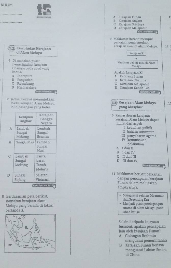 KULIM
_
A Kerajaan Funan C
_
B Kerajaan Angkor
C Kerajaan Srivijaya
D Kerajaan Majapahit I
m  
9 Maklumat berikut merujuk
perkaitan pembentukan
kerajaan awal di Alam Melayu. 12
1.2 Kewujudan Kerajaan
di Alam Melayu Kerajaan X
6 Di manakah pusat Kerajaan paling awal di Alam
pemerintahan kerajaan Melayu
Champa pada abad yang
kedua? Apakah kerajaan X?
A Indrapura A Kerajaan Funan
B Kerajaan Champa
B Pangkalan C Kerajaan Majapahit
C Palembang
D Hariharalaya D Kerajaan Kedah Tua
Truica Teles ms a   √  Tcksm 5 
7 Jadual berikut menunjukkan 1 3 Kerajaan Alam Melayu . 13
lokasi kerajaan Alam Melayu.
Pilih pasangan yang betul. yang Masyhur
10 Kemasyhuran kerajaan-
kerajaan Alam Melayu dapat
dilihat dari aspek
I keutuhan politik
A II bahasa serumpun
Ⅲ penyebaran agama
IV kemunculan
B pelabuhan
A I dan II
B I dan IV
C C II dan III
D Ⅲ dan Ⅳ
Hulan Tele meYe
D 11 Maklumat berikut berkaitan
dengan pencapaian kerajaan
Funan dalam meluaskan
empayarnya.
Menguasai selatan Myanmar
8 Berdasarkan peta berikut, dan Segenting Kra
namakan kerajaan Alam
Menjadi pusat perdagangan
Melayu yang berada di lokasi utama di Alam Melayu pada
bertanda X. abad ketiga
Selain daripada kejayaan
tersebut, apakah pencapaian
lain oleh kerajaan Funan?
A Golongan Brahmin
menguasai pemerintahan
B Kerajaan Funan berjaya
menguasai Laluan Sutera
di China