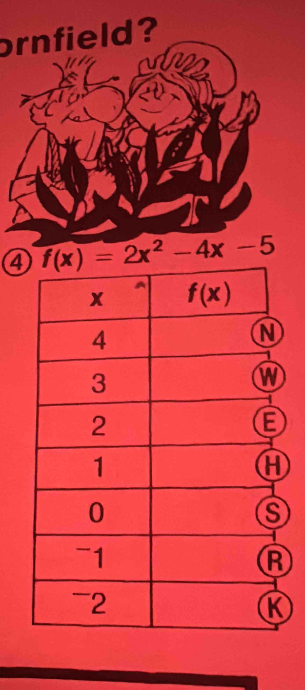 ornfield?
④ f(x)=2x^2-4x-5