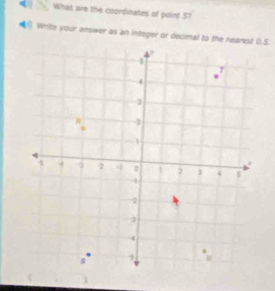 What are the coordinates of point 57
Whille your answer as an integer or decimal to the near).5