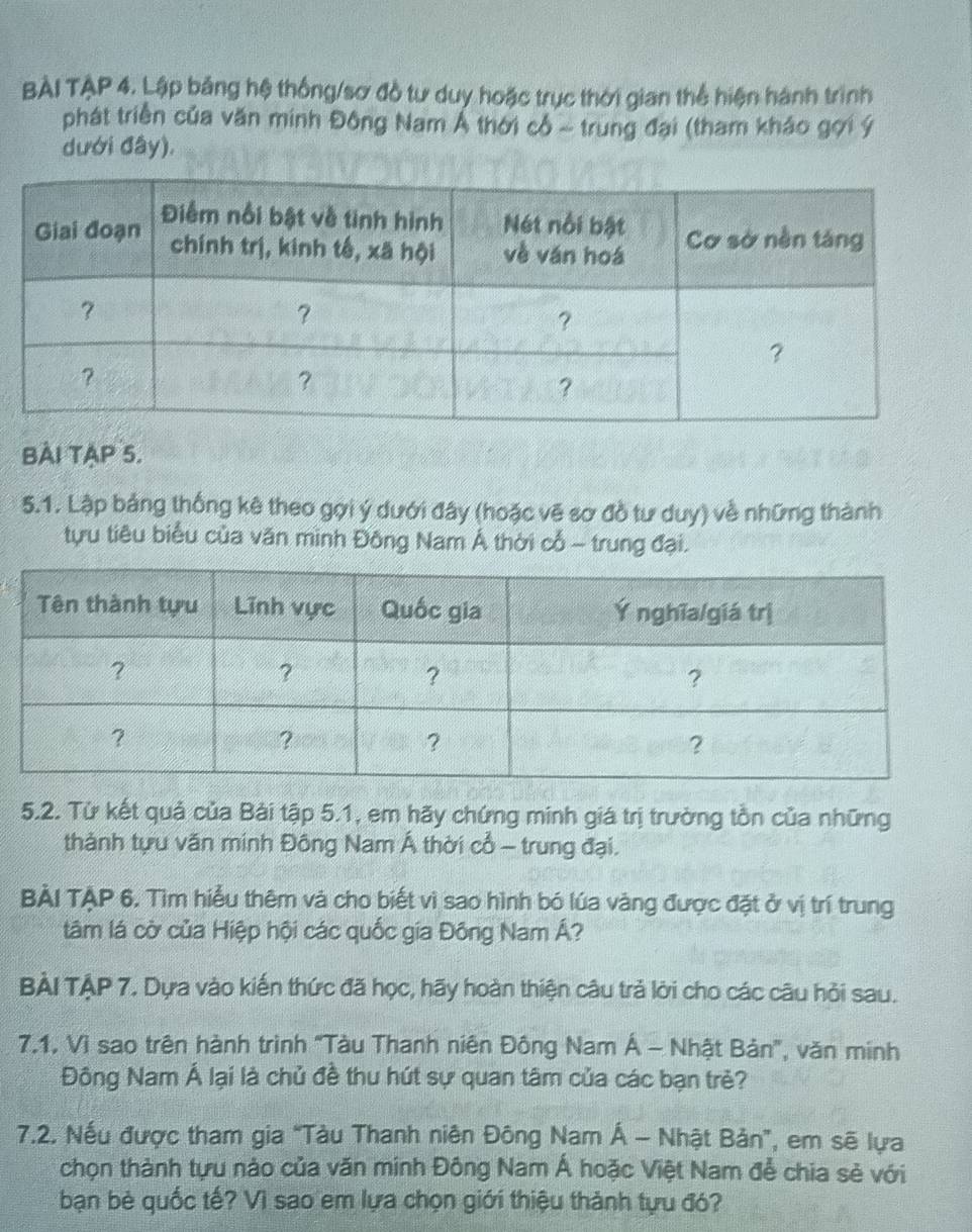 BÀI TẠP 4. Lập bảng hệ thống/sơ đồ tư duy hoặc trục thời gian thể hiện hành trình 
phát triển của văn minh Đông Nam Á thời cổ - trung đại (tham kháo gợi ý 
dưới đây). 
BÀI TẠP 5. 
5.1. Lập bảng thống kê theo gợi ý dưới đây (hoặc vẽ sơ đồ tư duy) về những thành 
tựu tiêu biểu của văn mình Đông Nam Á thời cổ - trung đại. 
5.2. Từ kết quả của Bài tập 5.1, em hãy chứng minh giá trị trường tồn của những 
thành tựu văn minh Đông Nam Á thời cổ - trung đại. 
BÀI TẠP 6. Tìm hiểu thêm và cho biết vì sao hình bó lúa vàng được đặt ở vị trí trung 
tâm lá cờ của Hiệp hội các quốc gia Đông Nam Á? 
BÀI TẠP 7. Dựa vào kiến thức đã học, hãy hoàn thiện câu trả lời cho các câu hỏi sau. 
7.1, Vì sao trên hành trình "Tàu Thanh niên Đông Nam Á - Nhật Bản", văn minh 
Đông Nam Á lại là chủ đề thu hút sự quan tâm của các bạn trẻ? 
7.2. Nếu được tham gia “Tàu Thanh niên Đông Nam Á - Nhật Bản”, em sẽ lựa 
chọn thành tựu nào của văn minh Đông Nam Á hoặc Việt Nam để chia sẻ với 
bạn bè quốc tế? Vì sao em lựa chọn giới thiệu thành tựu đó?