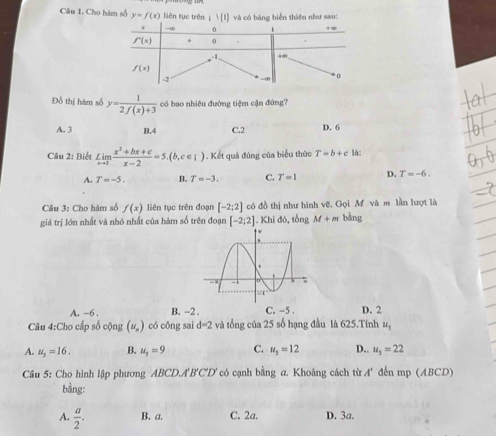 Cho hàm số y=f(x) liên tục trên |  1 và có bâng biến thiên như sau:
Đồ thị hàm số y= 1/2f(x)+3  có bao nhiêu đường tiệm cận đứng?
A. 3 B.4 C.2 D. 6
Câu 2: Biết limlimits _xto 2 (x^2+bx+c)/x-2 =5.(b,c∈ 1). Kết quả đúng của biểu thức T=b+c là:
A. T=-5. B. T=-3. C. T=1
D. T=-6.
Câu 3: Cho hàm số f(x) liên tục trên đoạn [-2;2] có đồ thị như hình vẽ. Gọi M và m lần lượt là
giá trị lớn nhất và nhỏ nhất của hàm số trên đoạn [-2;2]. Khi đó, tổng M+m bàng
A. -6 . B. -2 . C. -5 . D. 2
Câu 4:Cho cấp số cộng (u_n) có công sai d=2 và tổng của 25 số hạng đầu là 625.Tính u_5
A. u_5=16. B. u_5=9 C. u_5=12 D.. u_5=22
Câu 5: Cho hình lập phương ABCD.. A'B'C'D' có cạnh bằng a. Khoảng cách từ A' đến mp (ABCD)
bằng:
A.  a/2 . B. a. C. 2a. D. 3a.