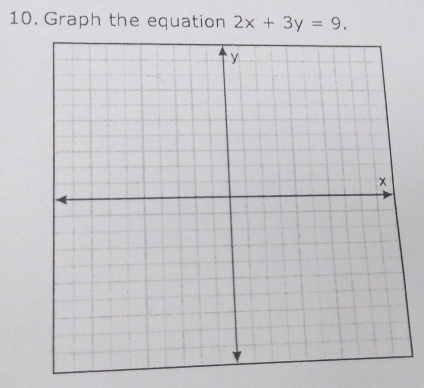 Graph the equation 2x+3y=9.