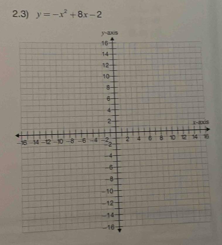 2.3) y=-x^2+8x-2