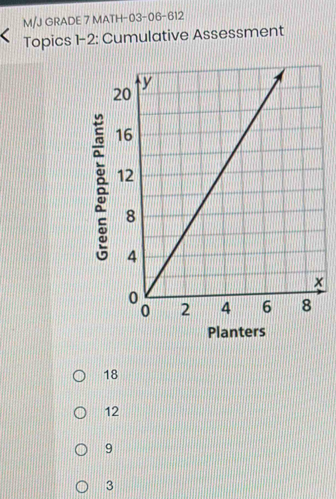 M/J GRADE 7 MATH-03-06-612
Topics 1-2: Cumulative Assessment
Planters
18
12
9
3