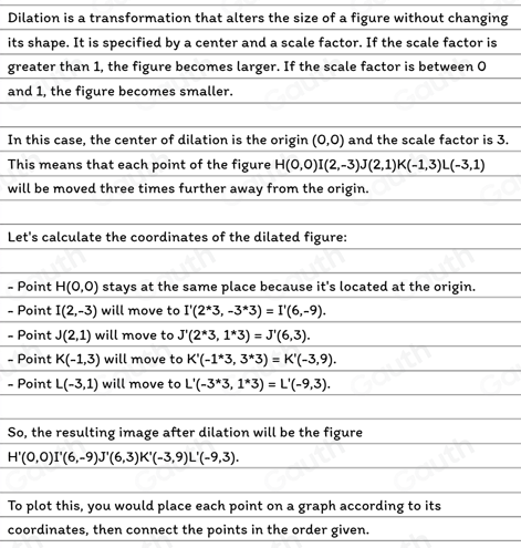 Dilation is a transformation that alters the size of a figure without changing 
its shape. It is specified by a center and a scale factor. If the scale factor is 
greater than 1, the figure becomes larger. If the scale factor is between O
and 1, the figure becomes smaller. 
In this case, the center of dilation is the origin (0,0) and the scale factor is 3. 
This means that each point of the figure H(0,0)I(2,-3)J(2,1)K(-1,3) L(-3,1)
will be moved three times further away from the origin. 
Let's calculate the coordinates of the dilated figure: 
- Point H(0,0) stays at the same place because it's located at the origin. 
- Point I(2,-3) will move to I'(2^*3,-3^*3)=I'(6,-9). 
- Point J(2,1) will move to J'(2^*3,1^*3)=J'(6,3). 
- Point K(-1,3) will move to K'(-1^*3,3^*3)=K'(-3,9). 
- Point L(-3,1) will move to L'(-3^*3,1^*3)=L'(-9,3). 
So, the resulting image after dilation will be the figure
H'(0,0)I'(6,-9)J'(6,3) K'(-3,9)L'(-9,3). 
To plot this, you would place each point on a graph according to its 
coordinates, then connect the points in the order given.