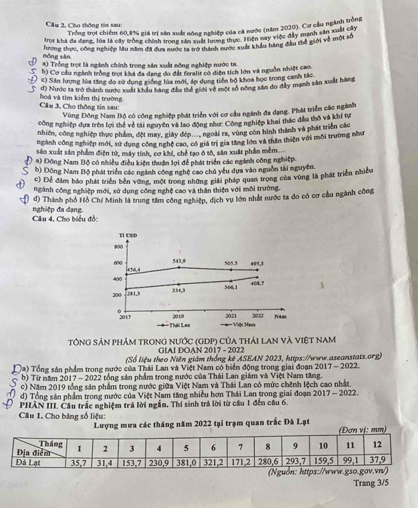 Cầu 2, Chọ thộng tin sau:
Trồng trọt chiếm 60,8% giá trị sản xuất nông nghiệp của cả nước (năm 2020). Cơ cầu ngành trồng
trọt khá đa dạng, lúa là cây trồng chính trong sản xuất lương thực. Hiện nay việc đầy mạnh sản xuất cây
lương thực, công nghiệp lâu năm đã đưa nước ta trở thành nước xuất khẩu hàng đầu thể giới về một số
nông sàn.
a) Trồng trọt là ngành chính trong sản xuất nông nghiệp nước ta.
b) Cơ cầu ngành trồng trọt khả đa dạng do đất feralit có diện tích lớn và nguồn nhiệt cao
c) Sân lượng lúa tăng do sử dụng giống lúa mới, áp dụng tiến bộ khoa học trong canh tác.
d) Nước ta trở thành nước xuất khẩu hàng đầu thế giới về một số nông sân do đây mạnh sân xuất hàng
hoá và tìm kiếm thị trường.
Câu 3. Cho thông tin sau:
Vùng Đông Nam Bộ có công nghiệp phát triển với cơ cầu ngành đa dạng. Phát triển các ngành
công nghiệp dựa trên lợi thể về tài nguyên và lao động như: Công nghiệp khai thác dầu thô và khí tự
nhiên, công nghiệp thực phẩm, đệt may, giảy đép..-. ngoài ra, vùng còn hình thành và phát triển các
ngành công nghiệp mới, sử dụng công nghệ cao, có giá trị gia tăng lớn và thần thiện với môi trường như
sản xuất sản phẩm điện tử, máy tính, cơ khí, chế tạo ô tô, sản xuất phần mềm...
a) Đông Nam Bộ có nhiều điều kiện thuận lợi để phát triển các ngành công nghiệp.
b) Đồng Nam Bộ phát triển các ngành công nghệ cao chủ yếu dựa vào nguồn tài nguyên.
c) Để đâm bảo phát triển bên vùng, một trong những giải pháp quan trọng của vùng là phát triển nhiều
ngành công nghiệp mới, sử dụng công nghệ cao và thân thiện với môi trường.
d) Thành phố Hồ Chí Minh là trung tâm công nghiệp, dịch vụ lớn nhất nước ta do có cơ cầu ngành công
nghiệp đa dạng.
Câu 4. Cho biểu đồ:
TÔNG SẢN PHÁM TRONG NƯỚC (GDP) CủA THÁI LAN VÀ VIỆT NAM
GIAI ĐOAN 2017 - 2022
(Số liệu theo Niên giám thống kê ASEAN 2023, https://www.aseanstats.org)
Đa) Tổng sản phẩm trong nước của Thái Lan và Việt Nam có biển động trong giai đoạn 2017 - 2022.
b) Từ năm 2017 - 2022 tổng sản phẩm trong nước của Thái Lan giảm và Việt Nam tăng.
c) Năm 2019 tổng sản phẩm trong nước giữa Việt Nam và Thái Lan có mức chênh lệch cao nhất
d) Tổng sản phẩm trong nước của Việt Nam tăng nhiều hơn Thái Lan trong giai đoạn 2017 - 2022.
PHÀN III. Câu trắc nghiệm trả lời ngắn. Thí sinh trả lời từ cầu 1 đến câu 6.
Câu 1. Cho bảng số liệu:
Lượng mưa các tháng năm 2022 tại trạm quan trắc Đà Lạt
ơn vị: mm)
Trang 3/5
