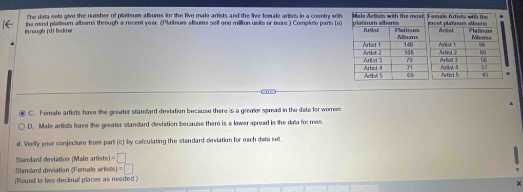 The data sets give the number of platinum albums for the five male artists and the five female artists in a country with Male Artists with the most 
the most platinum albums through a recent year. (Platinum albums sell one million units or more.) Complete parts (a) 
through (d) below 
C. Female artists have the greater standard deviation because there is a greater spread in the data for women.
D. Male artists have the greater standard deviation because there is a lower spread in the data for men.
d. Verify your conjecture from part (c) by calculating the standard deviation for each data set.
Standard deviation (Male artists) =□
Standard deviation (Female artists) =□
(Round to two decimal places as needed.)