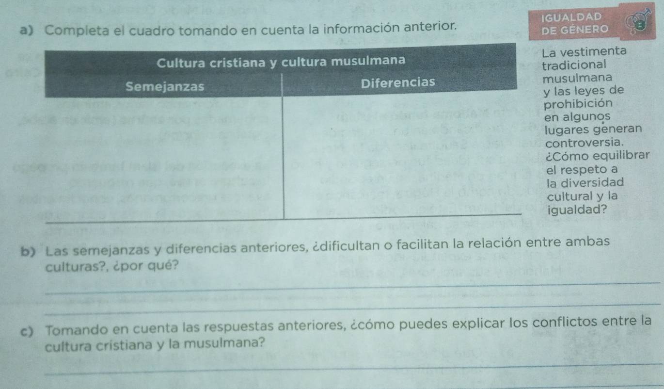 IGUALDAD 
a) Completa el cuadro tomando en cuenta la información anterior. 
De Género 
vestimenta 
dicional 
usulmana 
las leyes de 
ohibición 
algunos 
gares generan 
ontroversia. 
Cómo equilibrar 
respeto a 
diversidad 
ultural y la 
gualdad? 
b) Las semejanzas y diferencias anteriores, ¿dificultan o facilitan la relación entre ambas 
culturas?, ¿por qué? 
_ 
_ 
c) Tomando en cuenta las respuestas anteriores, ¿cómo puedes explicar los conflictos entre la 
cultura crístiana y la musulmana? 
_ 
_ 
_