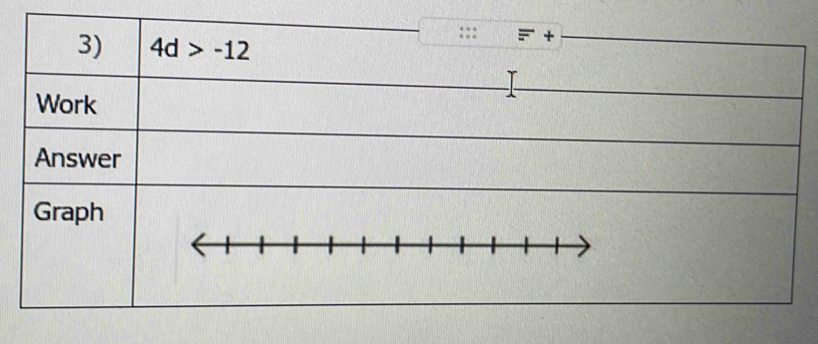 4d>-12
: =: * 
Work 
Answer 
Graph