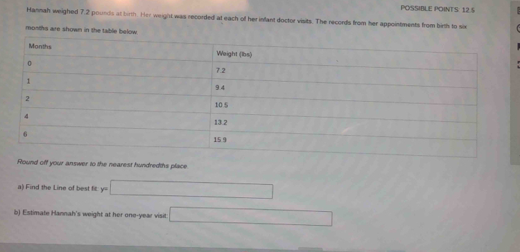 POSSIBLE POINTS: 12.5 
Hannah weighed 7.2 pounds at birth. Her weight was recorded at each of her infant doctor visits. The records from her appointments from birth to si 
months are shown in the table below 
Round off your answer to the nearest hundredths place. 
a) Find the Line of best fit: y=□
b) Estimate Hannah's weight at her one-year visit: □