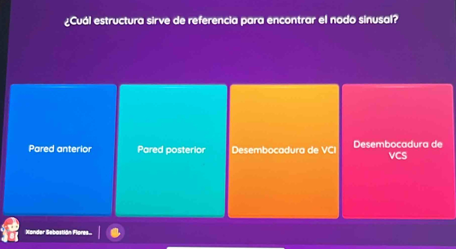 ¿Cuál estructura sirve de referencia para encontrar el nodo sinusal?
Pared anterior Pared posterior Desembocadura de VCI Desembocadura de
VCS
Xander Sebastián Flores...