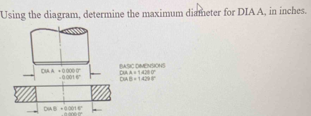 Solved: Using the diagram, determine the maximum diameter for DIAA, in ...