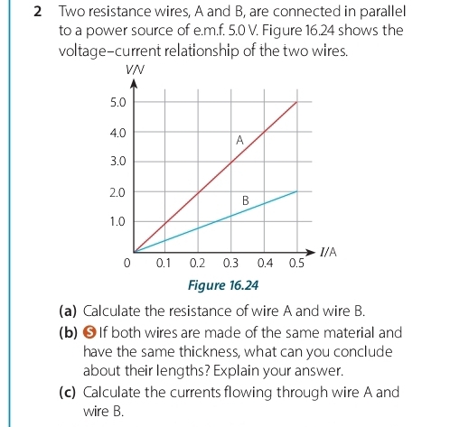 Two resistance wires, A and B, are connected in parallel 
to a power source of e. m.f. 5.0 V. Figure 16.24 shows the 
voltage-current relationship of the two wires. 
Figure 16.24 
(a) Calculate the resistance of wire A and wire B. 
(b) § If both wires are made of the same material and 
have the same thickness, what can you conclude 
about their lengths? Explain your answer. 
(c) Calculate the currents flowing through wire A and 
wire B.