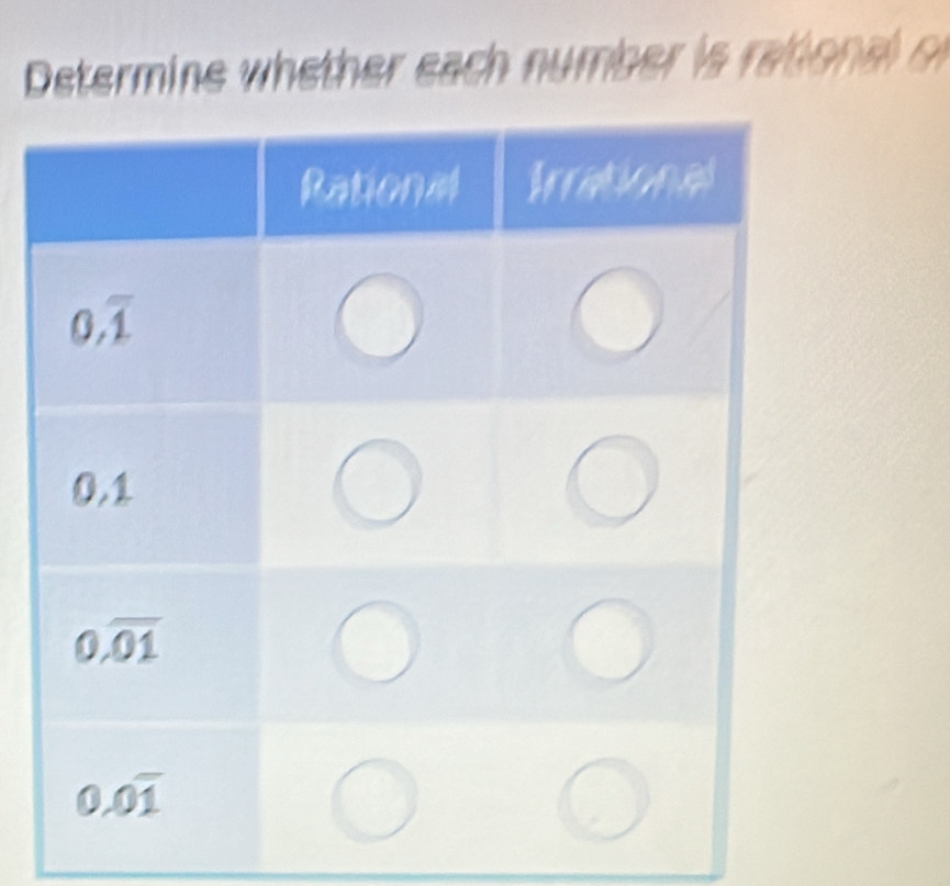 Determine whether each number is rational on